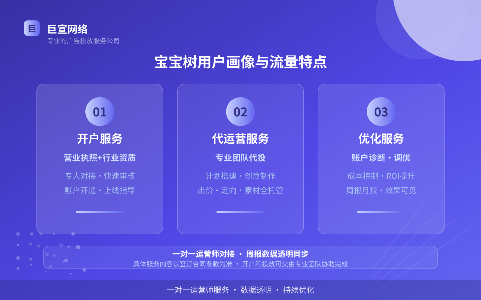 宝宝树用户画像与流量特点（费用与预算参考）