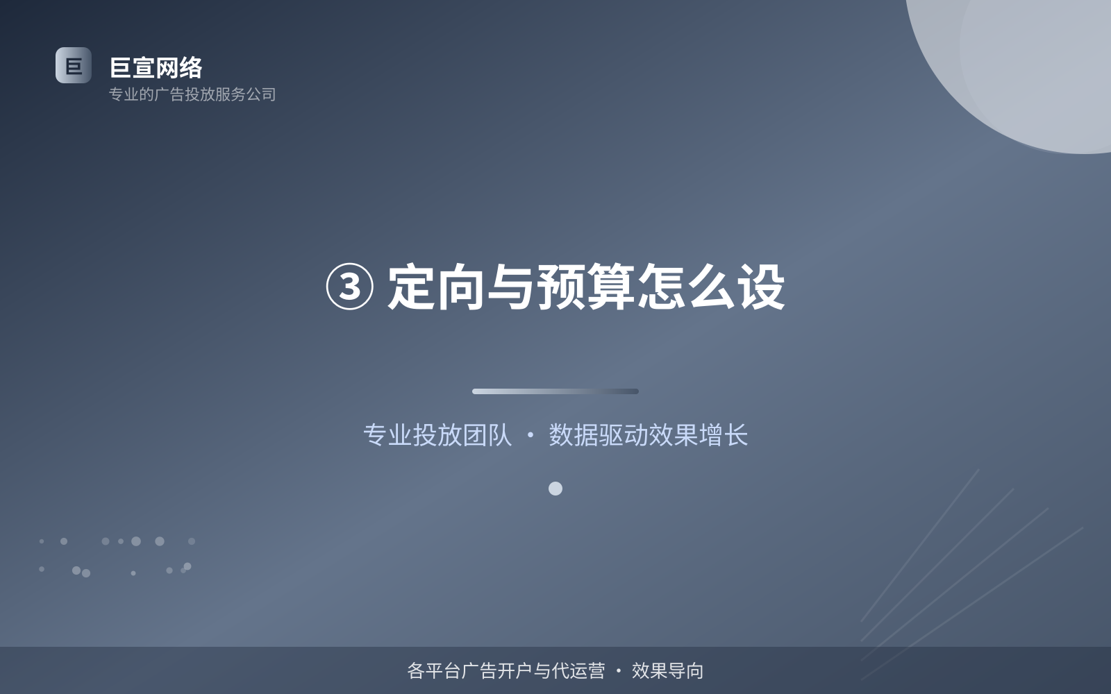 ③ 定向与预算怎么设（效果数据维度）