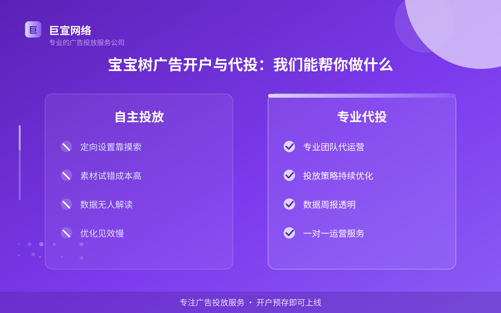 宝宝树广告开户与代投:我们能帮你做什么(开户流程图解) 宝宝树广告开户与代投:我们能帮你做什么(开户流程图解)