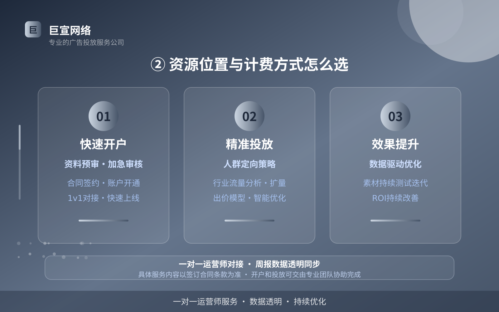② 资源位置与计费方式怎么选（服务内容介绍）