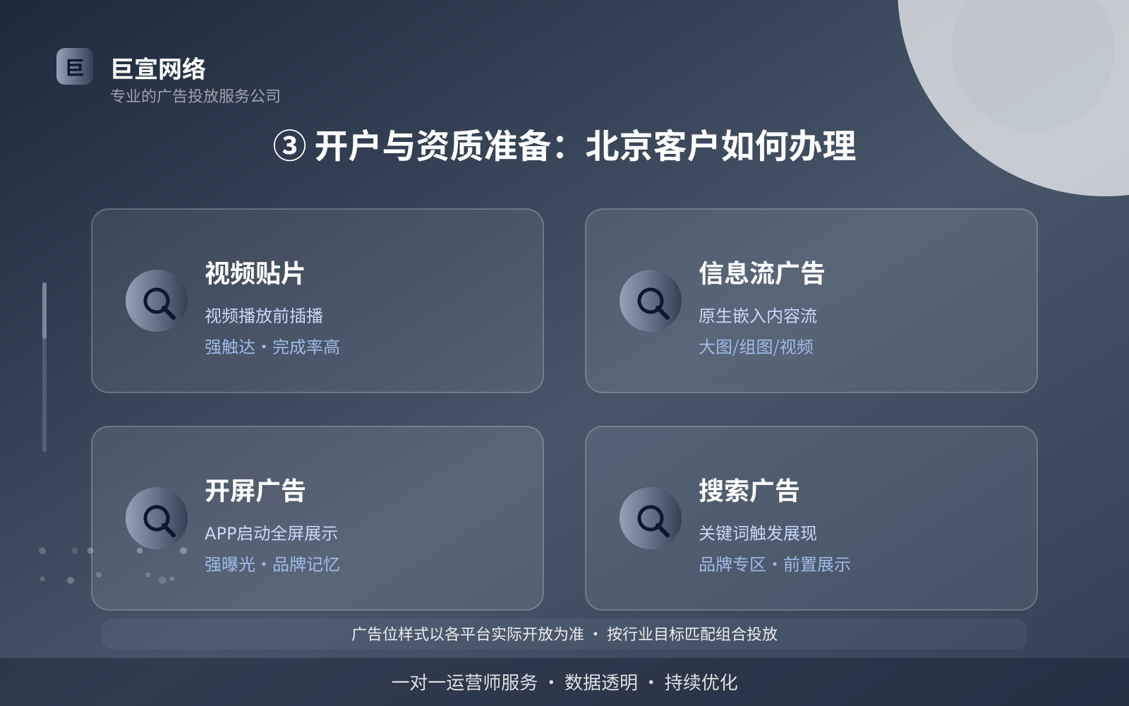 ③ 开户与资质准备：北京客户如何办理（投放方式对比）