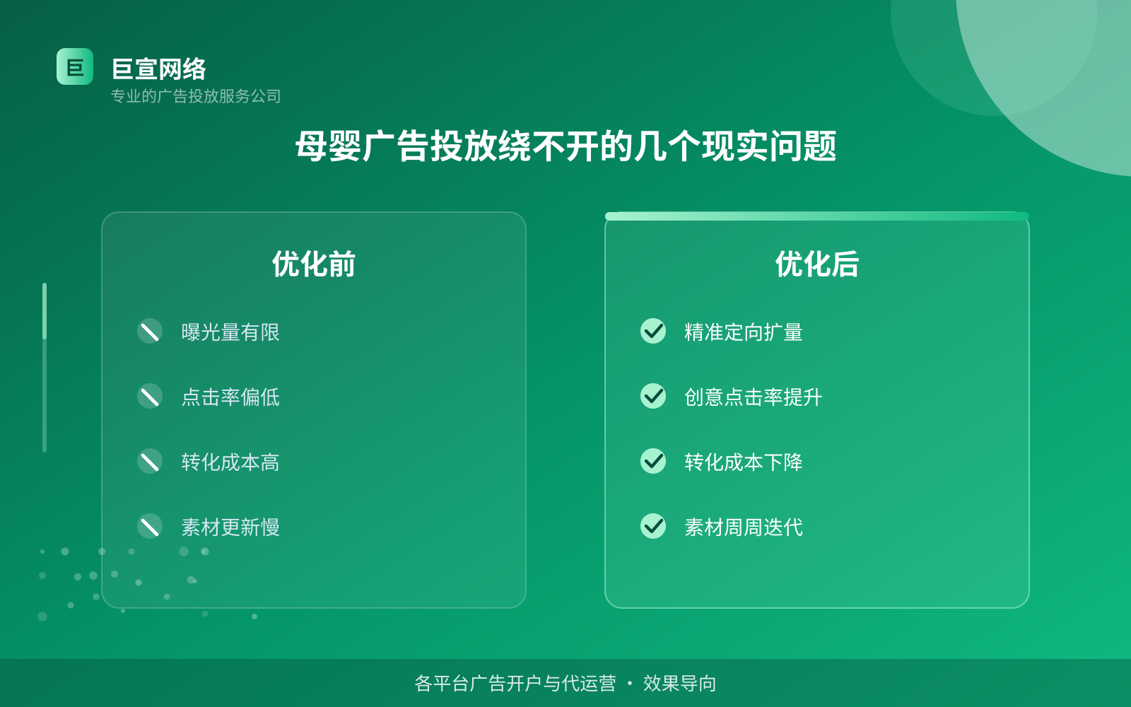 宝宝树广告投放：宝宝树推广效果怎么样？适合什么行业？