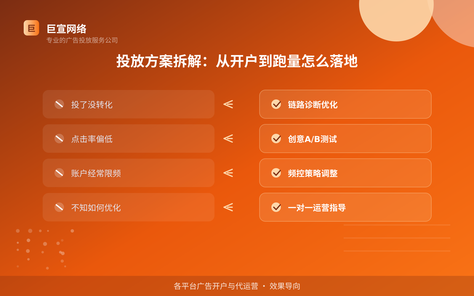 宝宝树广告投放：宝宝树推广效果怎么样？适合什么行业？（配图5）