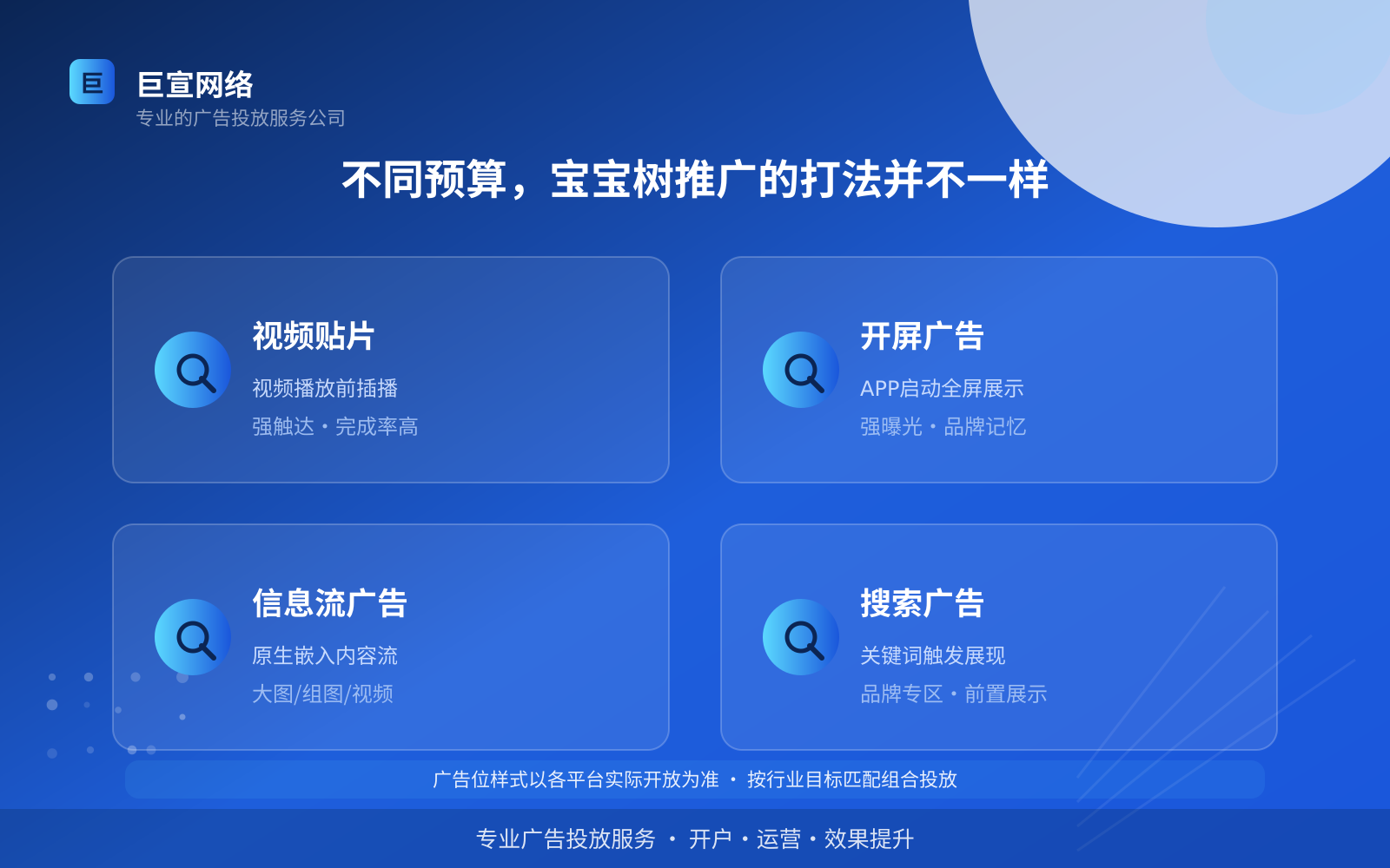 不同预算,宝宝树推广的打法并不一样(投放方式对比) 不同预算,宝宝树推广的打法并不一样(投放方式对比)