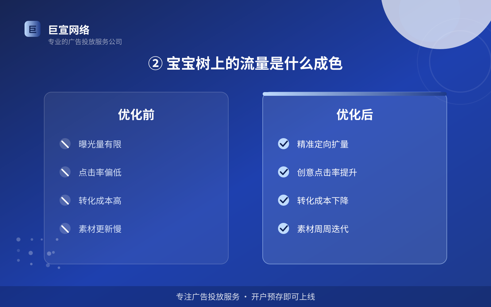 ② 宝宝树上的流量是什么成色（服务内容介绍）