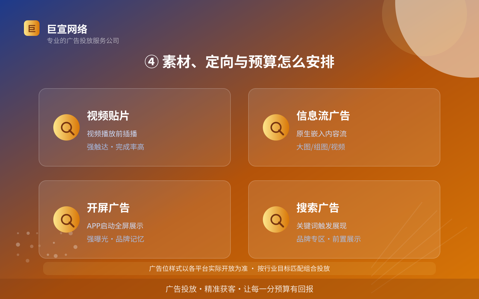 ④ 素材、定向与预算怎么安排（效果数据维度）