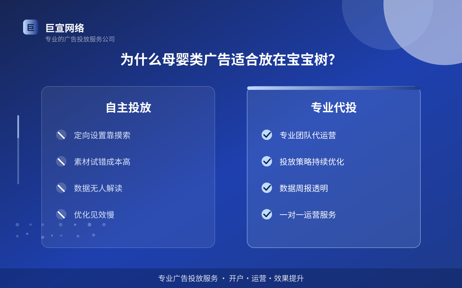 为什么母婴类广告适合放在宝宝树?(投放总览) 宝宝树广告投放:宝宝树可以投放哪些行业的广告呢?