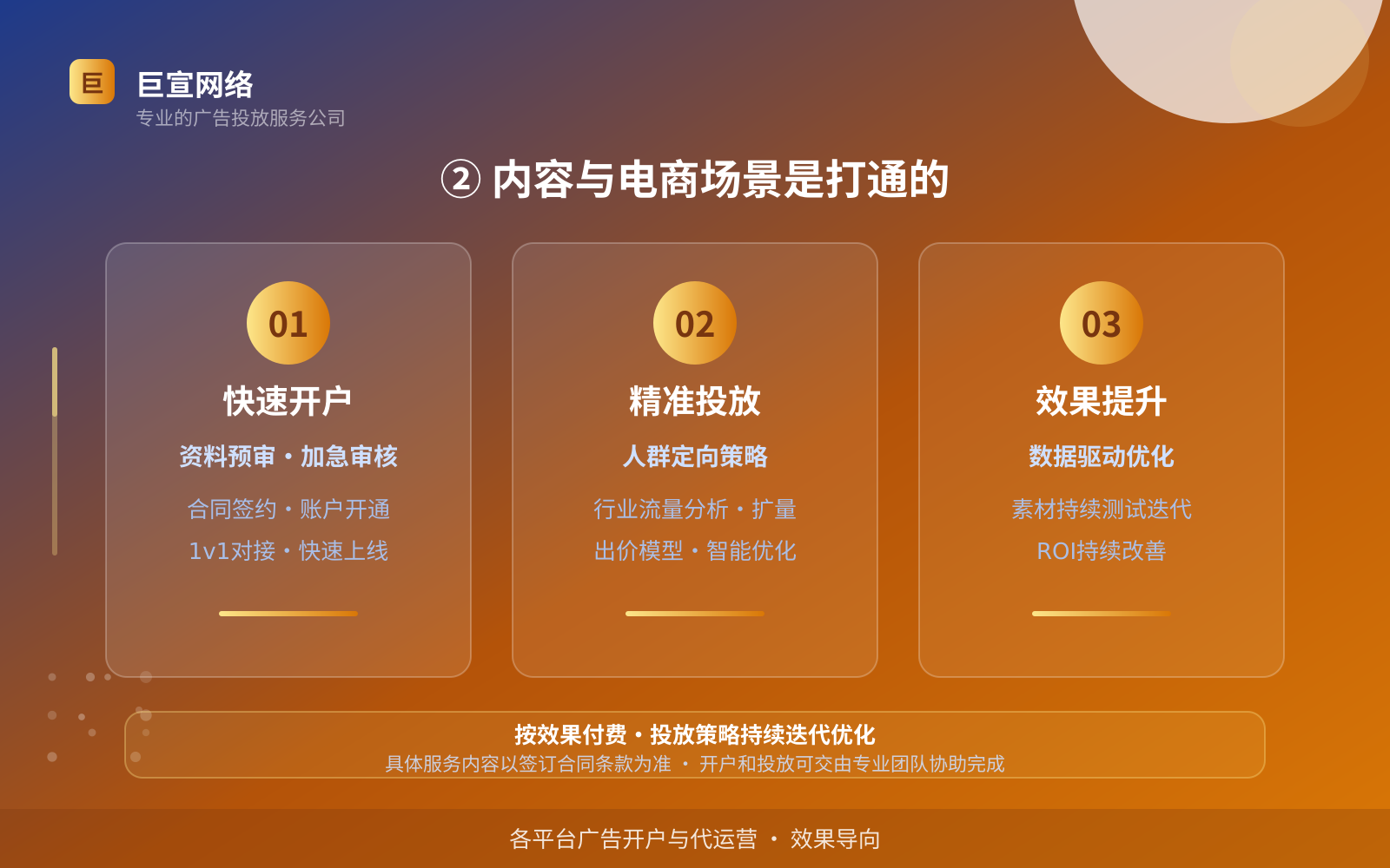 ② 内容与电商场景是打通的(服务内容介绍) 宝宝树广告投放:宝宝树可以投放哪些行业的广告呢?(配图3)