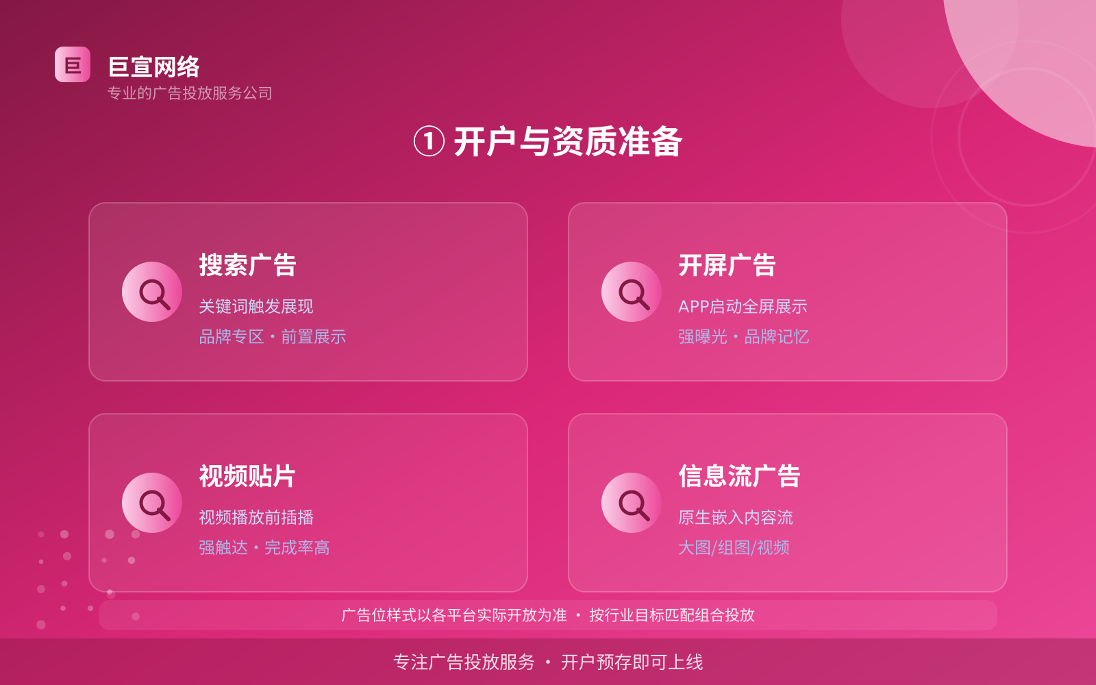 ① 开户与资质准备(开户流程图解) 宝宝树广告投放:宝宝树可以投放哪些行业的广告呢?(配图6)