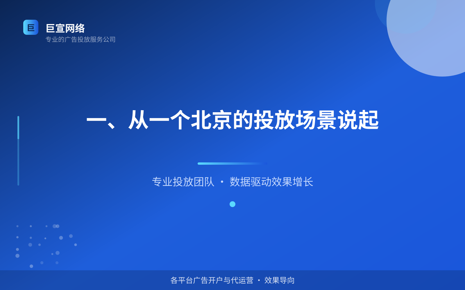 一、从一个北京的投放场景说起(投放总览) 一、从一个北京的投放场景说起(投放总览)