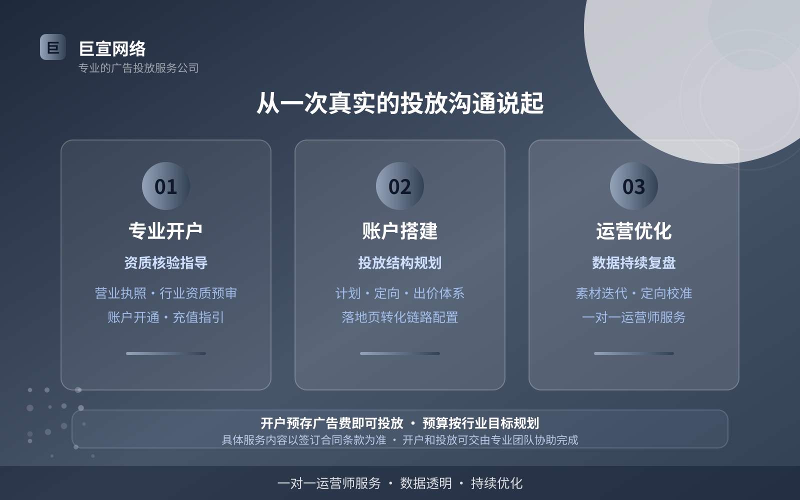 从一次真实的投放沟通说起(投放总览) 宝宝树广告投放:宝宝树如何开通推广账户?