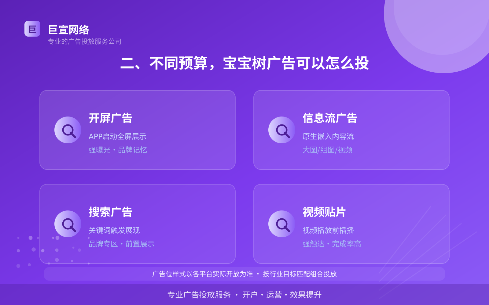 二、不同预算,宝宝树广告可以怎么投(效果数据维度) 宝宝树广告投放:宝宝树如何开通推广账户?(配图5)