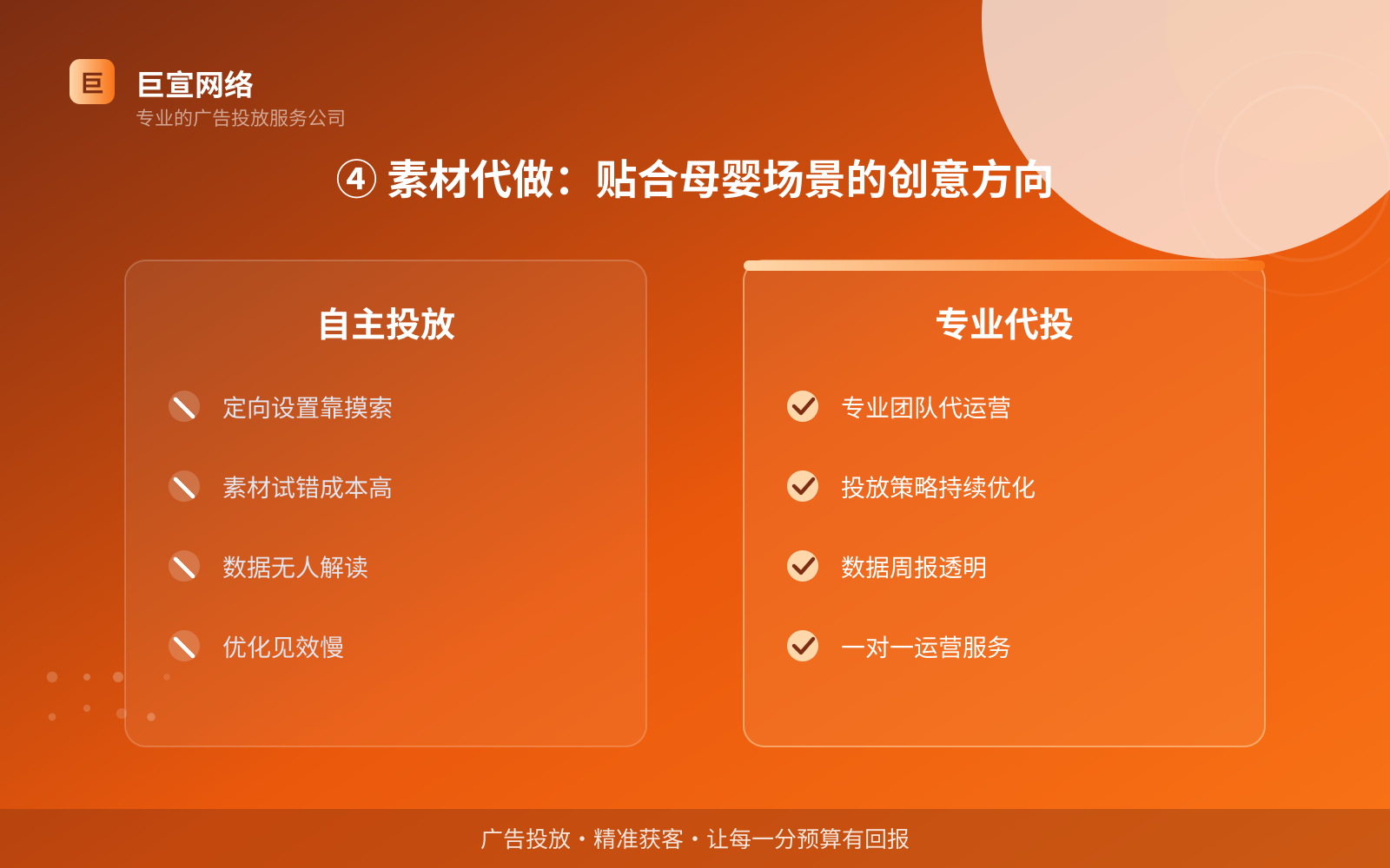 ④ 素材代做:贴合母婴场景的创意方向(效果数据维度) 宝宝树广告投放找谁?(配图5)