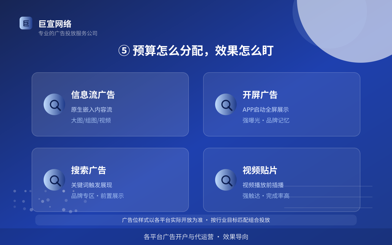 ⑤ 预算怎么分配,效果怎么盯(开户流程图解) 宝宝树广告投放找谁?(配图6)