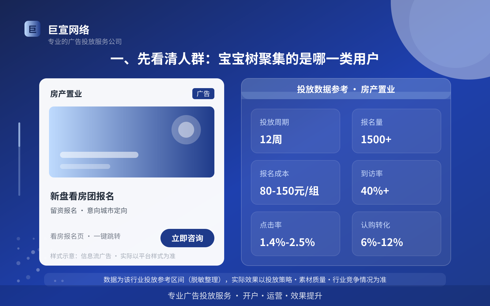 一、先看清人群:宝宝树聚集的是哪一类用户(投放总览) 一、先看清人群:宝宝树聚集的是哪一类用户(投放总览)