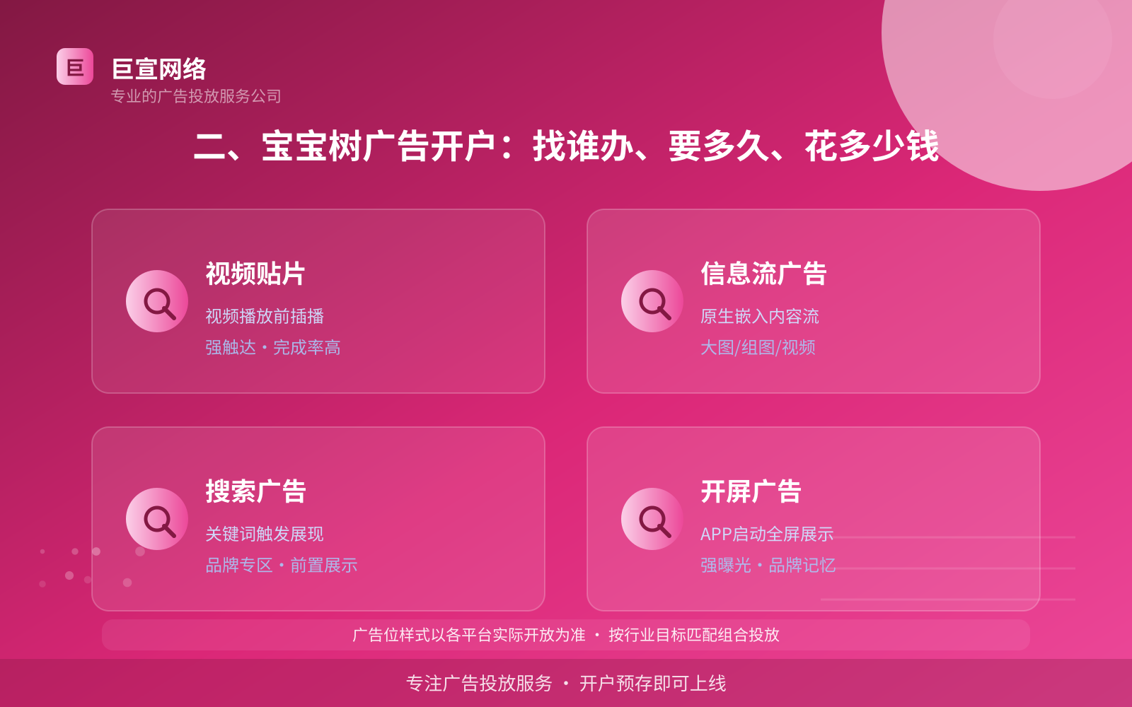 二、宝宝树广告开户:找谁办、要多久、花多少钱(投放方式对比) 二、宝宝树广告开户:找谁办、要多久、花多少钱(投放方式对比)
