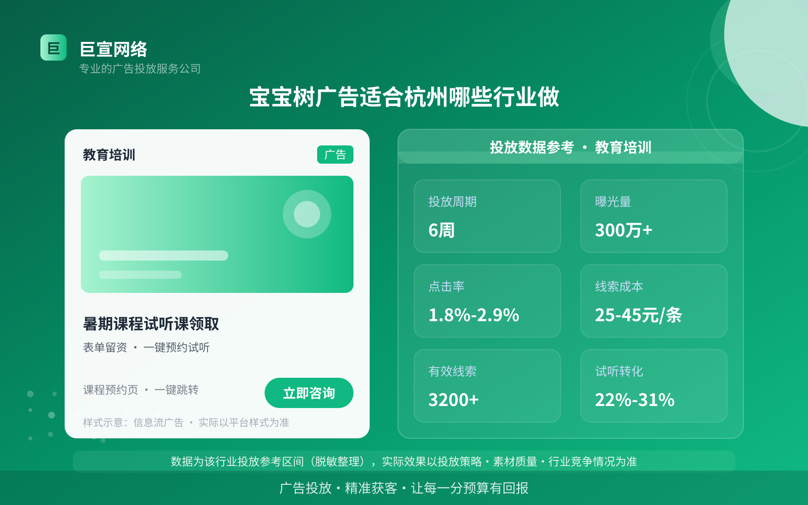 宝宝树广告适合杭州哪些行业做(投放总览) 宝宝树广告适合杭州哪些行业做(投放总览)