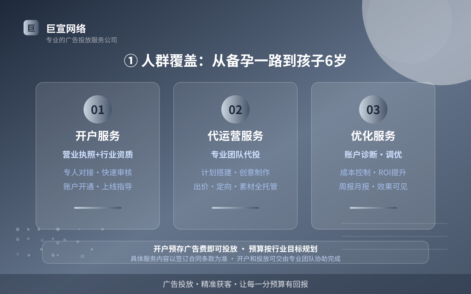 ① 人群覆盖：从备孕一路到孩子6岁（费用与预算参考）