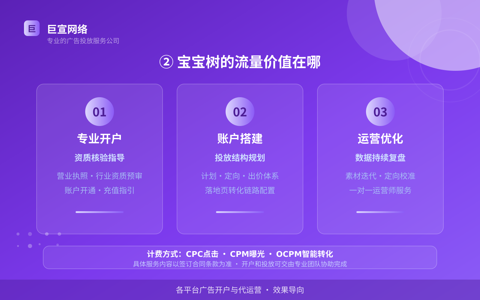 ② 宝宝树的流量价值在哪(服务内容介绍) ② 宝宝树的流量价值在哪(服务内容介绍)