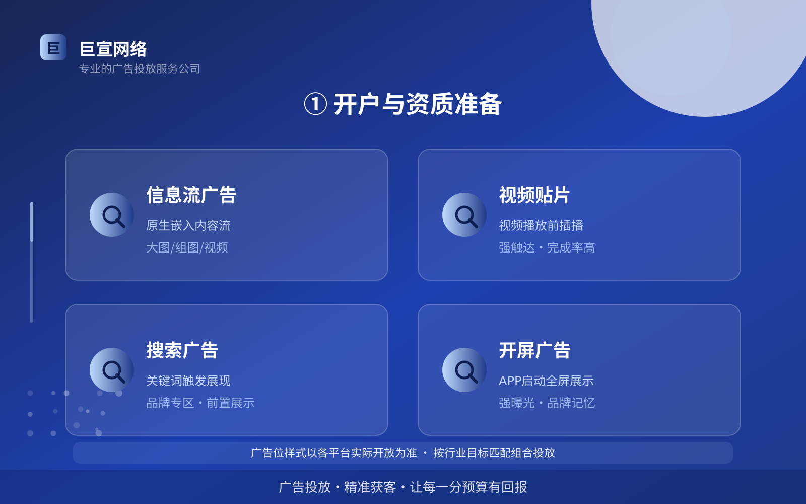 ① 开户与资质准备(效果数据维度) ① 开户与资质准备(效果数据维度)
