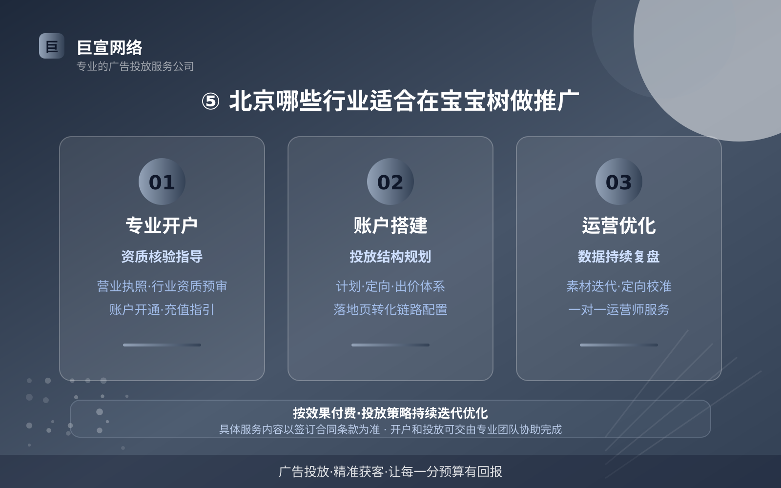 ⑤ 北京哪些行业适合在宝宝树做推广（效果数据维度）