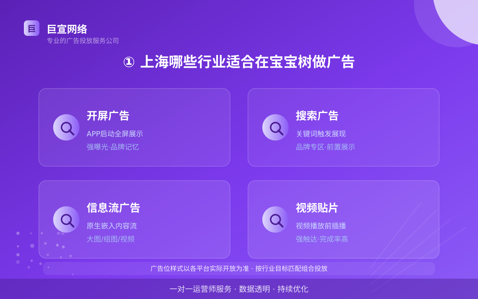 ① 上海哪些行业适合在宝宝树做广告（投放总览）