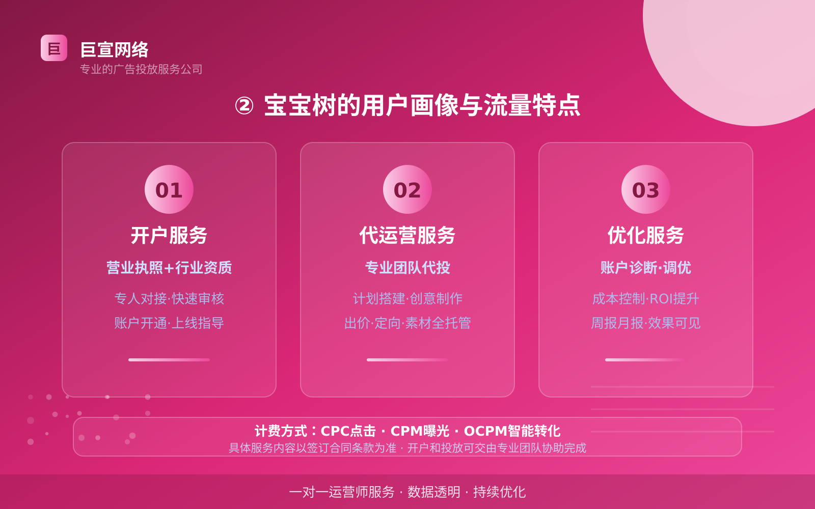 ② 宝宝树的用户画像与流量特点(费用与预算参考) ② 宝宝树的用户画像与流量特点(费用与预算参考)