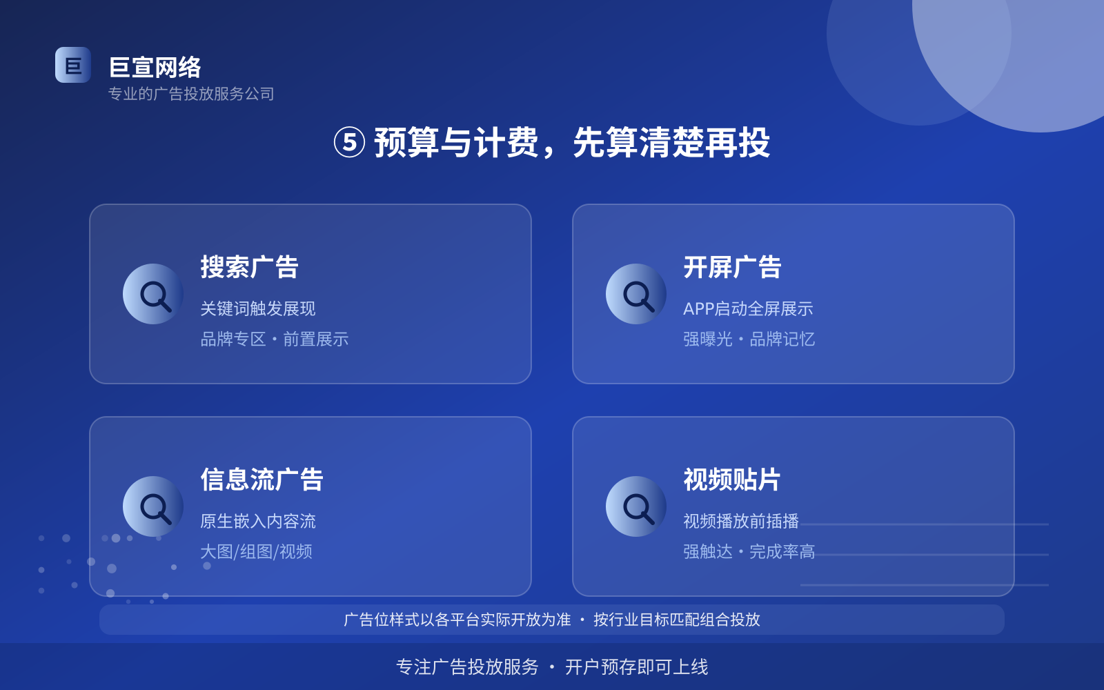 ⑤ 预算与计费,先算清楚再投(开户流程图解) ⑤ 预算与计费,先算清楚再投(开户流程图解)