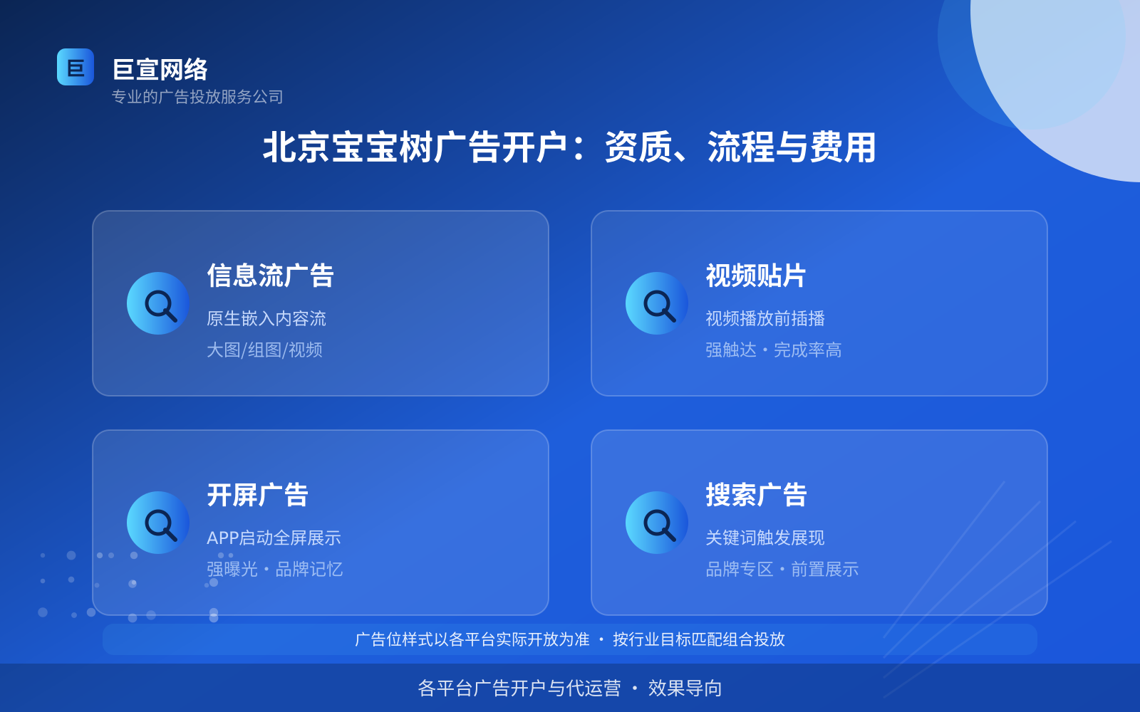 北京宝宝树广告开户：资质、流程与费用（效果数据维度）