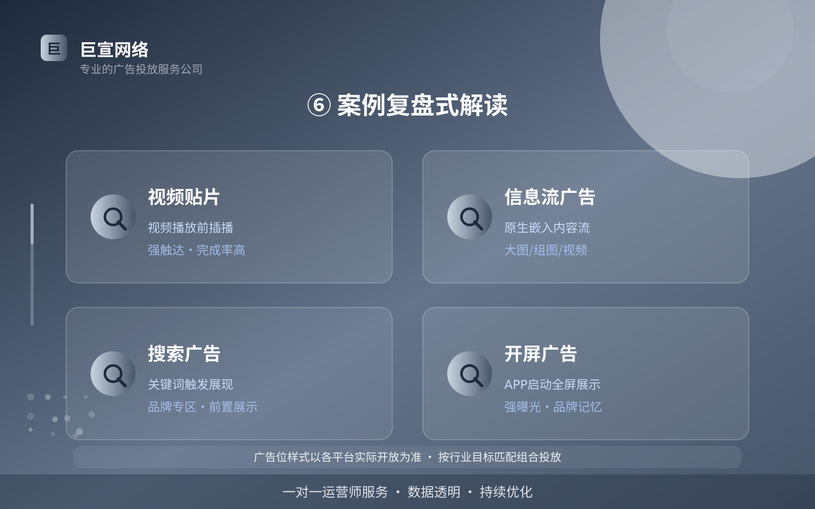 ⑥ 案例复盘式解读(开户流程图解) ⑥ 案例复盘式解读(开户流程图解)