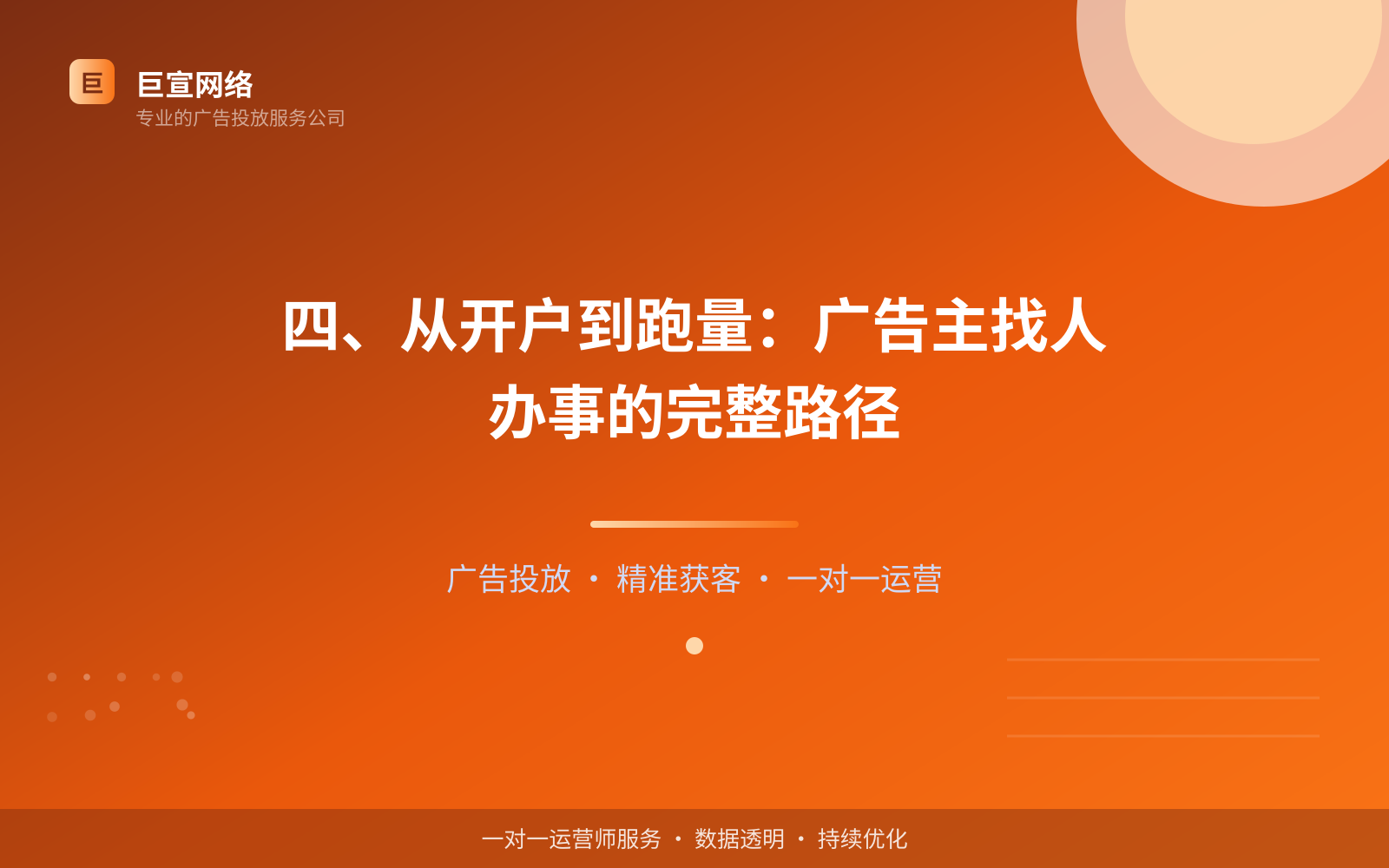 四、从开户到跑量:广告主找人办事的完整路径(开户流程图解) 四、从开户到跑量:广告主找人办事的完整路径(开户流程图解)