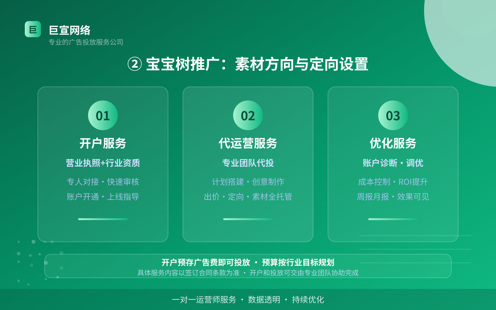 ② 宝宝树推广：素材方向与定向设置（费用与预算参考）