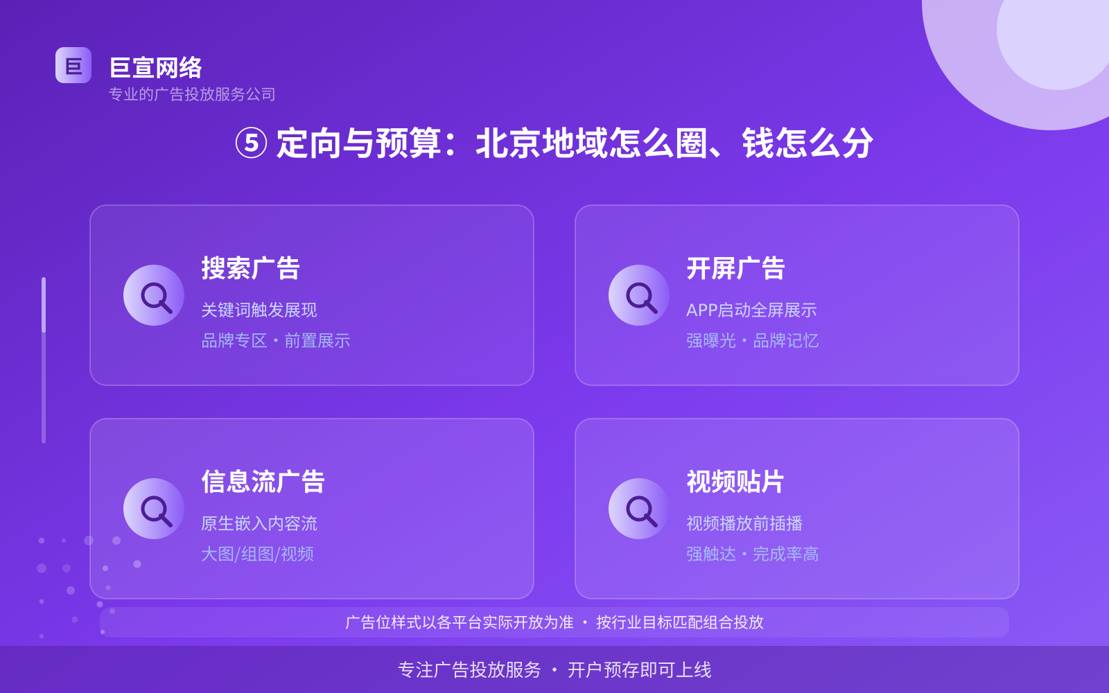 ⑤ 定向与预算：北京地域怎么圈、钱怎么分（效果数据维度）