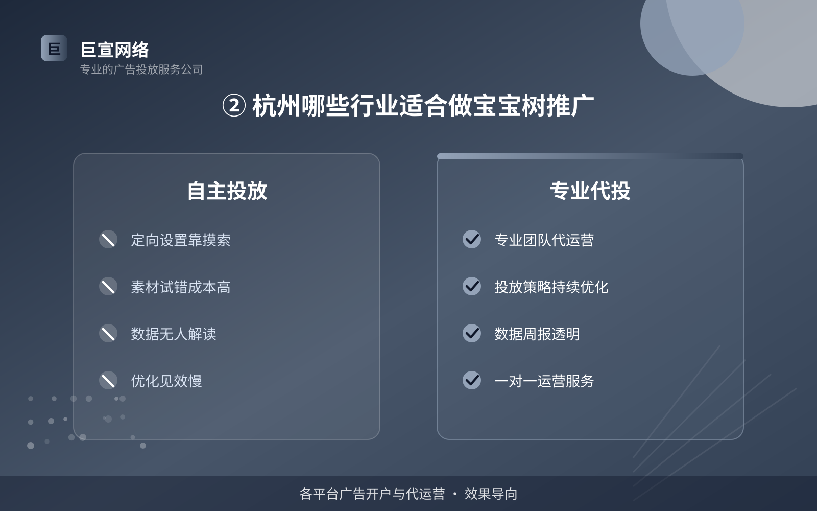② 杭州哪些行业适合做宝宝树推广(服务内容介绍) ② 杭州哪些行业适合做宝宝树推广(服务内容介绍)