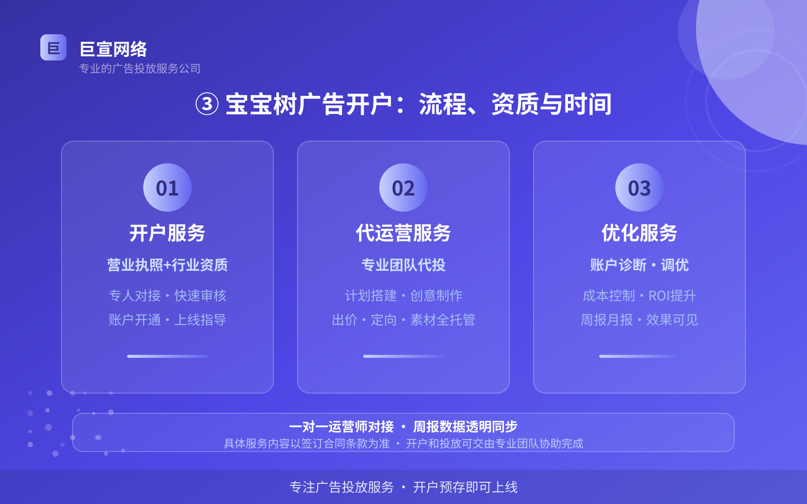 ③ 宝宝树广告开户:流程、资质与时间(投放方式对比) ③ 宝宝树广告开户:流程、资质与时间(投放方式对比)