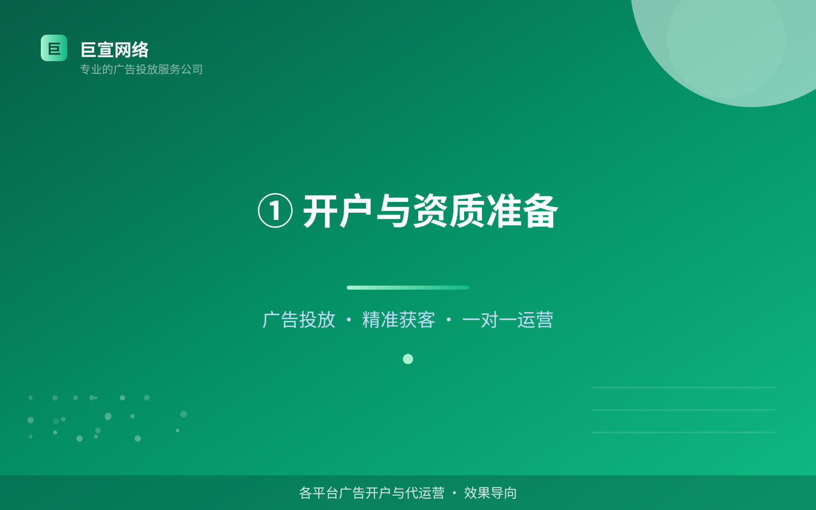 ① 开户与资质准备(效果数据维度) ① 开户与资质准备(效果数据维度)