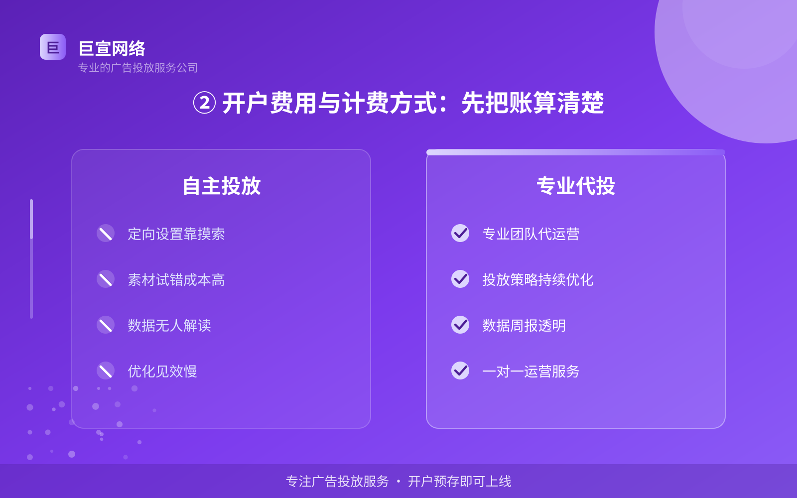 ② 开户费用与计费方式:先把账算清楚(开户流程图解) ② 开户费用与计费方式:先把账算清楚(开户流程图解)