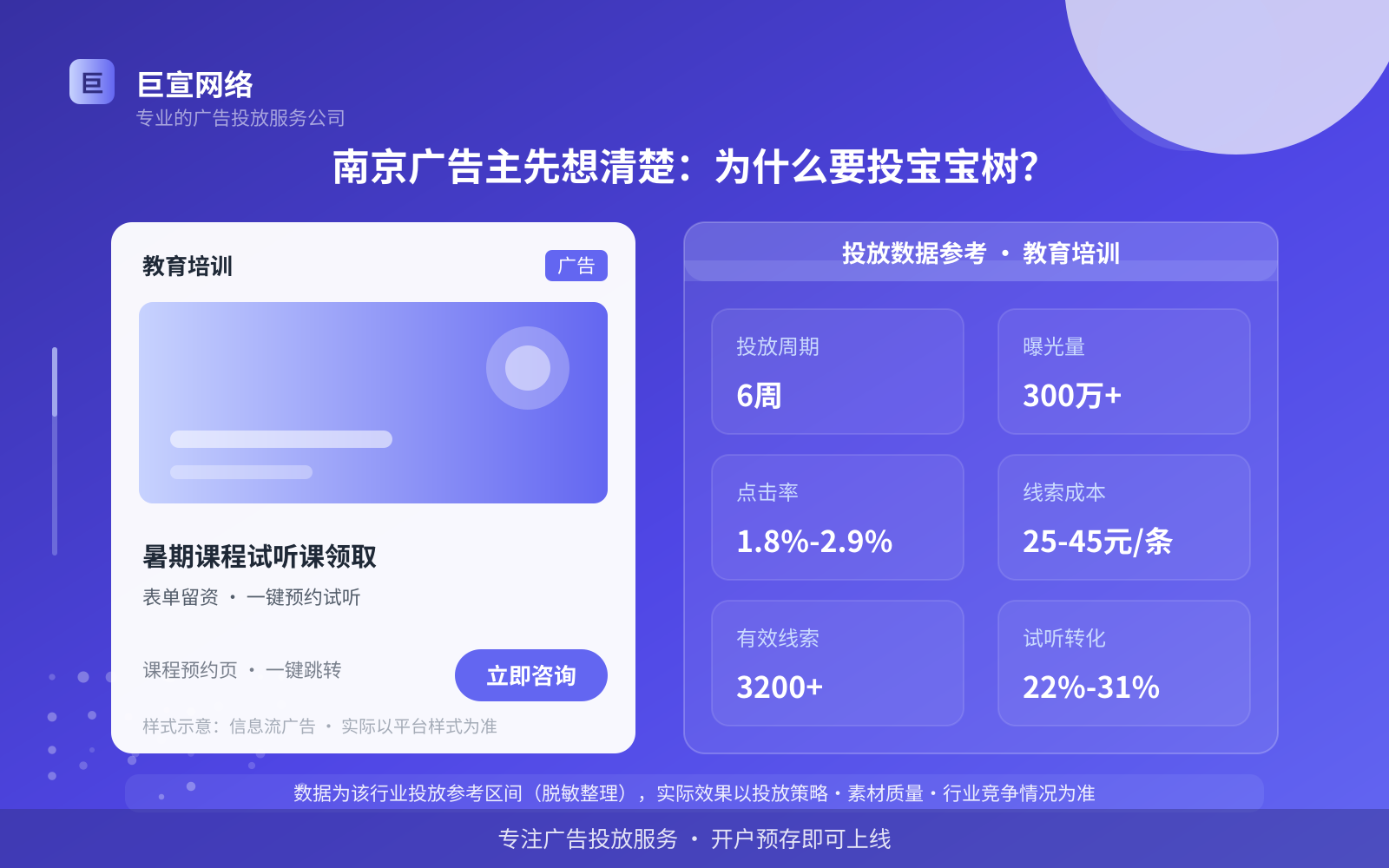 南京广告主先想清楚:为什么要投宝宝树?(投放总览) 南京广告主先想清楚:为什么要投宝宝树?(投放总览)