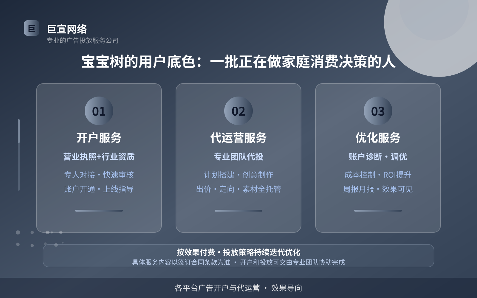 宝宝树的用户底色:一批正在做家庭消费决策的人(费用与预算参考) 宝宝树的用户底色:一批正在做家庭消费决策的人(费用与预算参考)