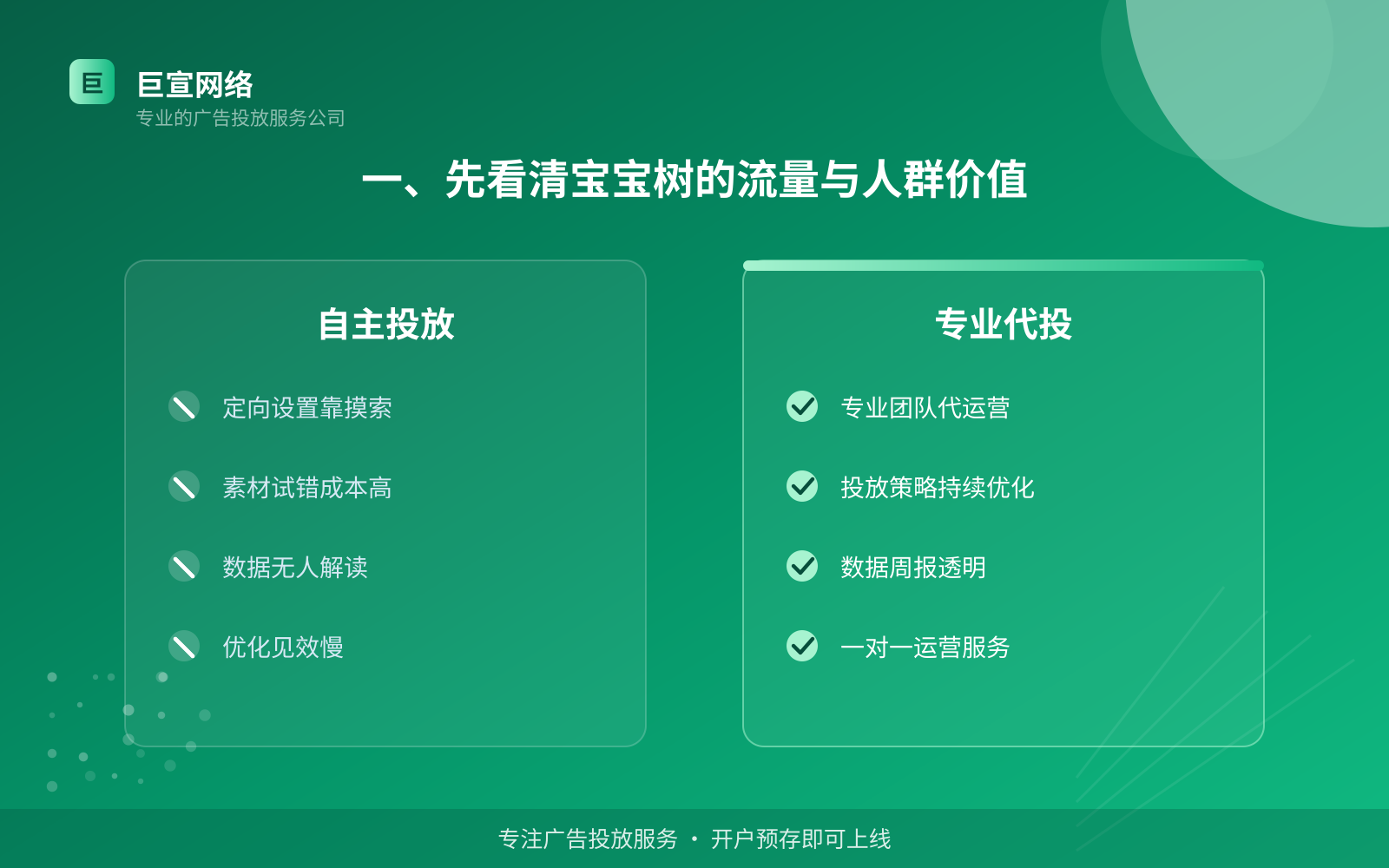 一、先看清宝宝树的流量与人群价值(费用与预算参考) 一、先看清宝宝树的流量与人群价值(费用与预算参考)