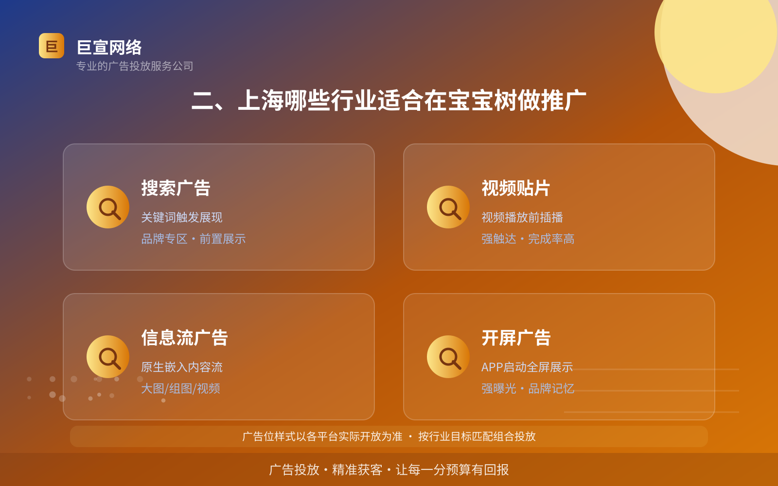 二、上海哪些行业适合在宝宝树做推广(服务内容介绍) 二、上海哪些行业适合在宝宝树做推广(服务内容介绍)
