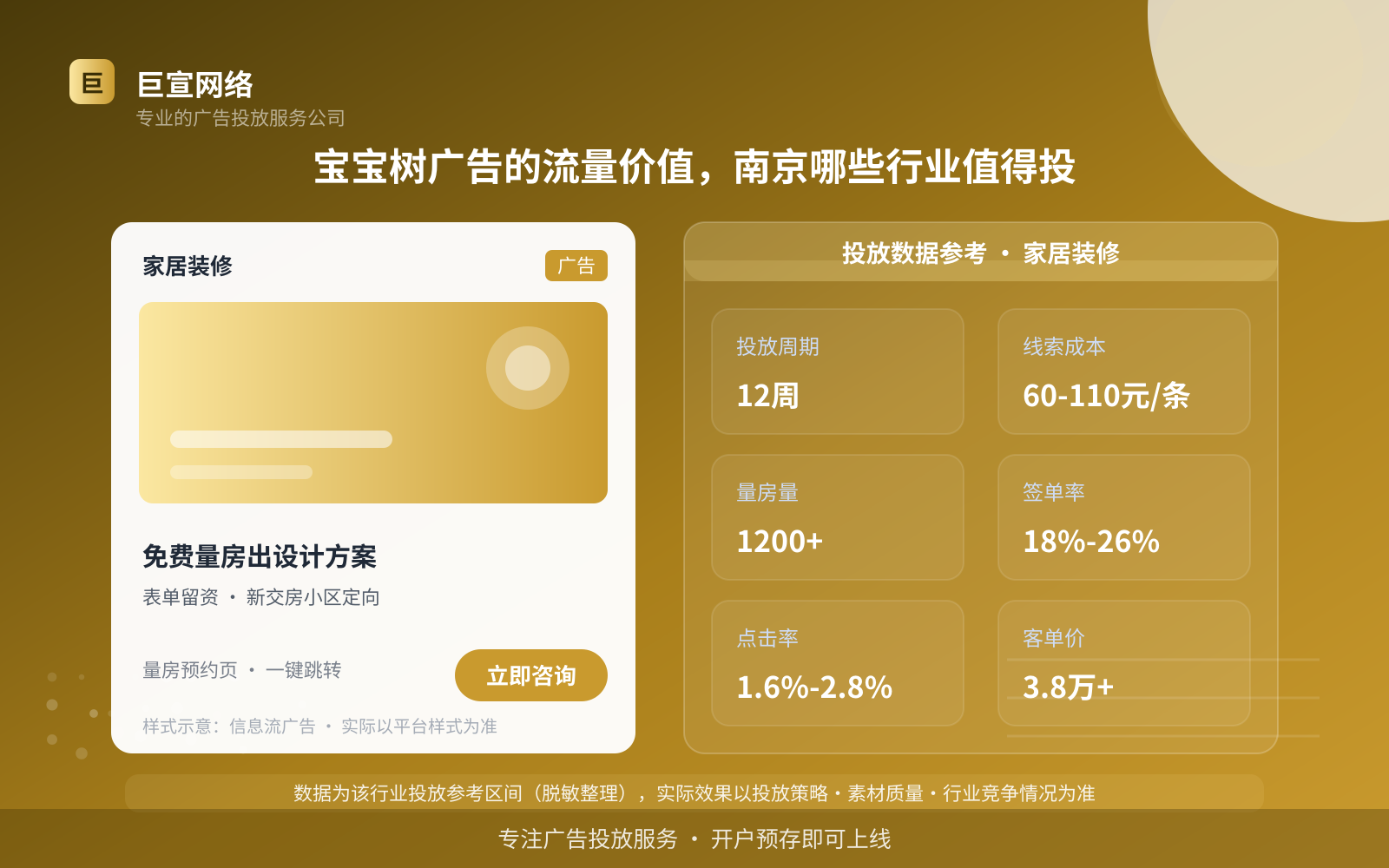 宝宝树广告的流量价值,南京哪些行业值得投(投放总览) 宝宝树广告的流量价值,南京哪些行业值得投(投放总览)