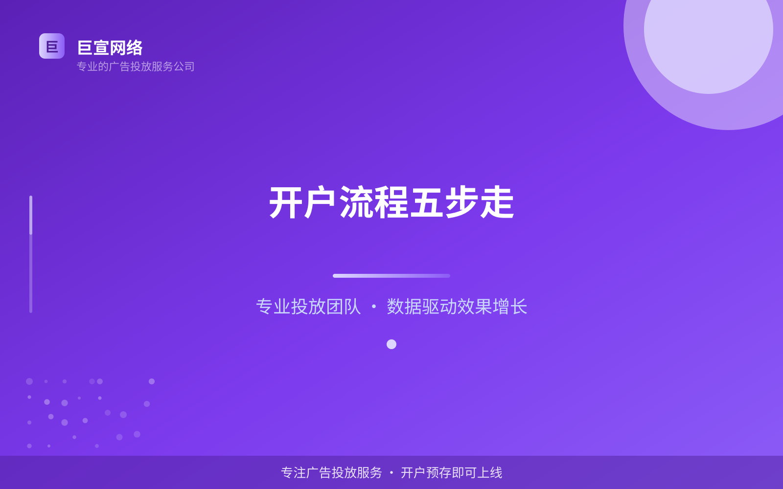 开户流程五步走(投放方式对比) 开户流程五步走(投放方式对比)
