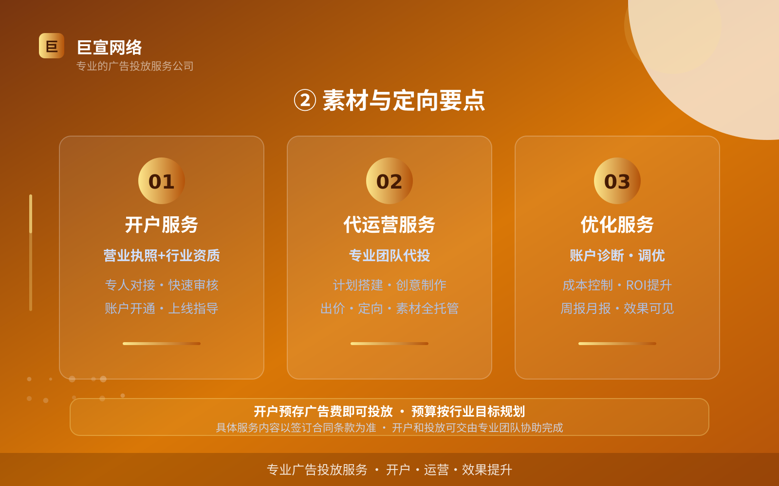 ② 素材与定向要点(效果数据维度) ② 素材与定向要点(效果数据维度)